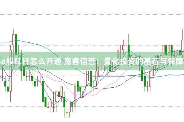 a股杠杆怎么开通 宽客信誉：量化投资的基石与保障