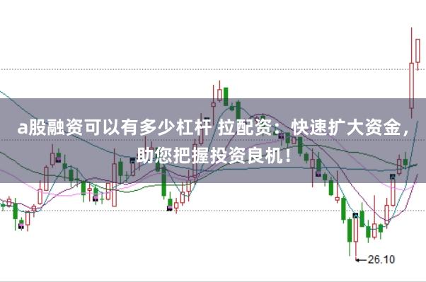 a股融资可以有多少杠杆 拉配资：快速扩大资金，助您把握投资良机！