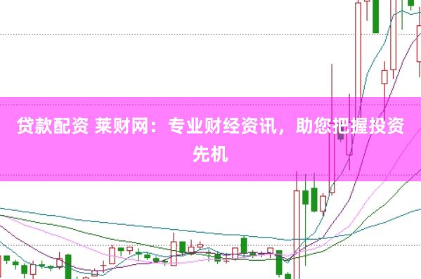 贷款配资 莱财网：专业财经资讯，助您把握投资先机