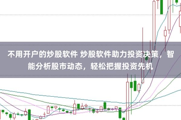 不用开户的炒股软件 炒股软件助力投资决策，智能分析股市动态，轻松把握投资先机