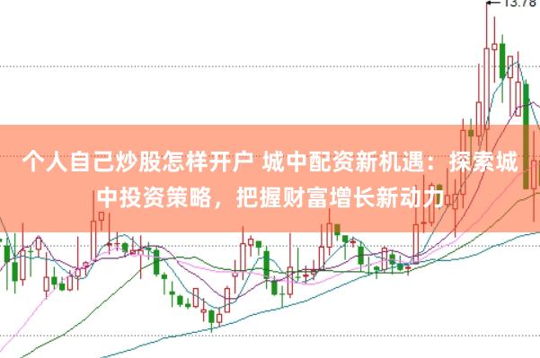 个人自己炒股怎样开户 城中配资新机遇:探索城中投资策略,把握财富增长新动力